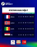 แข้งเบลเยียมฮีโร่! พลิกแซงโรมาเนีย 2-0 ลิ่ว 16 ทีมยูโร