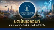 กนง.คงดอกเบี้ย 1.00% ต่อปี ปรับ GDP 69 โต 2.3% ส่งออก-AI หนุน