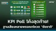 ศาลรัฐธรรมนูญนัดพิพากษาคดี 40 สว. 22 ม.ค. 68