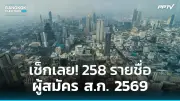 ปชป. จัดเลือกตั้งหัวหน้าพรรค 9 ธ.ค. นี้ หลังศาลรัฐธรรมนูญวินิจฉัย