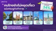 สลากดิจิทัลขายดี 30 ล้านใบ เกือบหมด งวด 1 ส.ค. 67