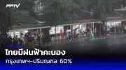 ไฟไหม้บ้านพักคนงานนครปฐม เสียชีวิต 3 ศพ สาหัส 2 ราย