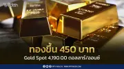 ราคาทองวันนี้ 22 มิ.ย. 2569 ปรับขึ้น 450 บาท สมาคมฯประกาศราคาล่าสุด