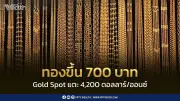 ราคาทองวันนี้ 22 มิ.ย. 2569 ปิดตลาดพุ่ง 700 บาท ปรับราคา 19 ครั้ง