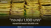 ราคาทองวันนี้พุ่ง 1,100 บาท รับข่าวดีลสันติภาพฮอร์มุซ