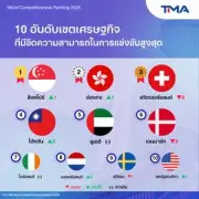ราคาทองคำร่วงหนักสุดในรอบ 4 ปี กังวลเฟดขึ้นดอกเบี้ย