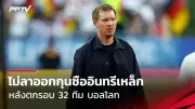 ศึกชิงแชมป์โลกมวยสากล ครั้งประวัติศาสตร์ที่ไทยเตรียมจัดใหญ่