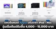 ญี่ปุ่นบุกปั๊ม EV ในไทย ฮอนด้า-นิสสันจับมือผลิตรถยนต์ไฟฟ้า