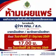 สภาอนุมัติงบฯ 2568 วงเงิน 3.75 ล้านล้านบาทแล้ว