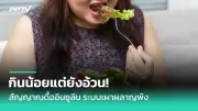 นวัตกรรม IoT สวมใส่ได้เพื่อตรวจวัดสัญญาณชีพแบบเรียลไทม์