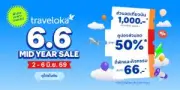 แบงก์ชาติจีนประกาศลดดอกเบี้ย LPR 1 ปี เหลือ 3.35% กระตุ้นเศรษฐกิจ