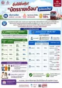 มาตรการกระตุ้นเศรษฐกิจใหม่ รัฐบาลแจกเงินดิจิทัล 10,000 บาท