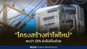 ผลรับฟังค่าไฟบ้านใหม่ 33% ยังไม่เห็นด้วย กกพ.เตรียมเสนอพลังงาน