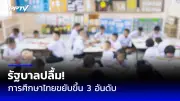 จับตาศึกซักฟอกรัฐบาล ครม.เศรษฐา 1 เริ่ม 3-5 เม.ย.67