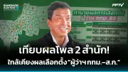 พรรคประชาชนจี้ปมสงครามยูเครน-รัสเซีย สั่งอพยพคนไทยด่วน