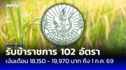 หนุ่มซิ่งกระบะแหกด่านตรวจ ตร.เร่งไล่ล่า พบรถจอดทิ้งในซอย