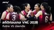 โปรเม คว้าแชมป์กอล์ฟแอลพีจีเอสมัยที่ 15 ที่สก็อตแลนด์