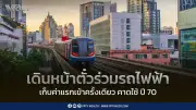 สิริพงศ์กางแผนตั๋วร่วมทุกสาย คุมค่าโดยสาร 17-45 บาท เริ่มใช้ปี 2570