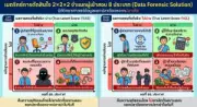 ประกันสังคมปรับเกณฑ์บำนาญชราภาพผู้ประกันตน ม.33 ม.39 เริ่มใช้ปี 2568