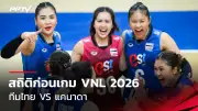โซลชาเผยแมนยูต้องชนะนอตติงแฮมเพื่อเรียกความมั่นใจ