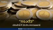 เงินบาทเปิด 33.29 บาท/ดอลลาร์ ทรงตัว จับตาตะวันออกกลาง-ข้อมูลเศรษฐกิจสหรัฐ