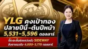 ตลาดหุ้นไทยปิดเช้าลบ 2.87 จุด กังวลเศรษฐกิจโลก