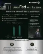 หุ้นไทยปิดบวก 3.66 จุด ตามตลาดภูมิภาค รับแรงซื้อกลุ่มพลังงาน
