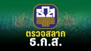 หุ้นไทยร่วงหนักกว่า 20 จุด รับแรงขายต่างชาติ