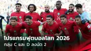 แบดมินตันหญิงไทยคว้าแชมป์แบดมินตันโลก 2023