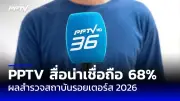 เปิดแผนปฏิรูปประเทศ 20 ปี ด้านสังคม มุ่งลดเหลื่อมล้ำ สร้างโอกาส