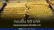 ส่อง 5 หุ้นเด่นปี 2568 ที่น่าจับตามอง
