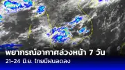 อุตุฯ เตือน 58 จังหวัด รับมือพายุฤดูร้อน ฝนตกหนัก ลมกระโชกแรง