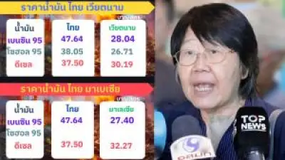 เพื่อไทยกางแผนโรดแมป 3 ปีดันจีดีพีโต 5% ขึ้นค่าแรง 600 บาท