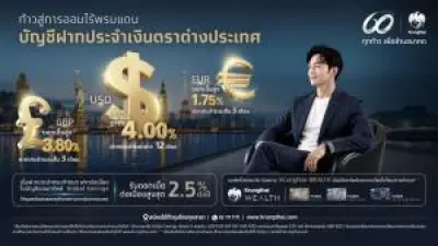SET ปิดบวก 3.52 จุด กลุ่มแบงก์หนุน ต่างชาติซื้อสุทธิ 1.4 พันล้าน