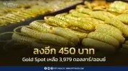 ทองคำร่วงต่อ 450 บาท ราคาซื้อขายวันนี้ 1 ก.ค. 2569