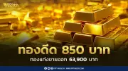 ราคาทองวันนี้ 2 ก.ค. 2569 ปรับขึ้น 850 บาท ทองแท่งขายออก 63,900