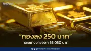 ราคาทองวันนี้ 1 ก.ค. 2569 ปิดตลาดลดลง 250 บาท สมาคมค้าทองคำประกาศ