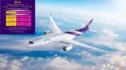 กสิกรไทยเปิดตัว KBank Live รับเทรนด์ธนาคารดิจิทัลยุคใหม่