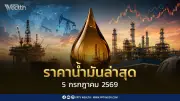 ราคาน้ำมันล่าสุด 5 ก.ค. 2569 กลุ่มเบนซิน-แก๊สโซฮอล์ลดลง โออาร์และบางจากปรับราคา