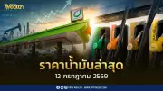 ราคาน้ำมันล่าสุด 12 ก.ค. 2569 เบนซิน-ดีเซลลดแรง กลุ่มโออาร์-บางจาก