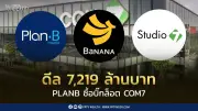 PLANB ปิดดีลซื้อหุ้น COM7 263 ล้านหุ้น มูลค่า 7,219 ล้านบาท