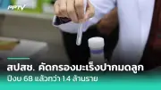 น้ำท่วมภาคใต้กระทบหนัก สถานพยาบาล 45 แห่งถูกน้ำท่วม