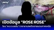 หุ้นไทยร่วงหนัก ทรัมป์ขึ้นภาษีนำเข้า 10% กระทบส่งออก