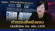 เงินเฟ้อไทย มิ.ย. 69 พุ่ง 2.42% อาหาร-น้ำมันดันค่าครองชีพ