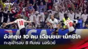 โอลิมปิก 2024: สหรัฐฯ คว้าเหรียญทองรวมมากที่สุด